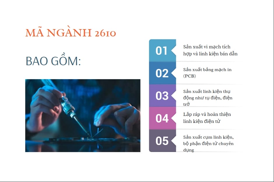 Mã Ngành Sản Xuất Linh Kiện Điện Tử Theo Quy Định Mới Nhất 5 Mã ngành 2610 bao gồm những gì