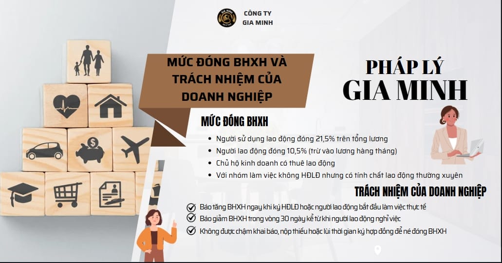 Từ 1/7/2025 ai phải đóng BHXH bắt buộc? Giải thích chi tiết 6 Mức đóng BHXH kể từ ngày 1/7/2025