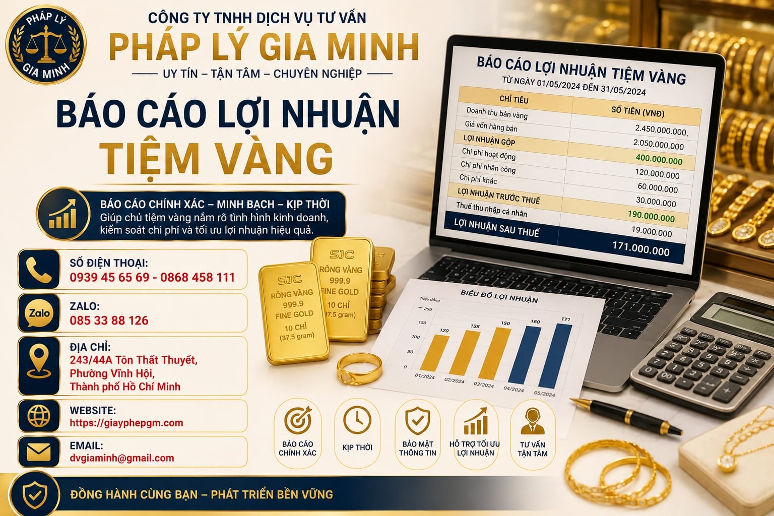 Hạch toán doanh thu – chi phí tiệm vàng theo đúng quy định mới nhất 2025 18 Báo cáo lợi nhuận tiệm vàng
