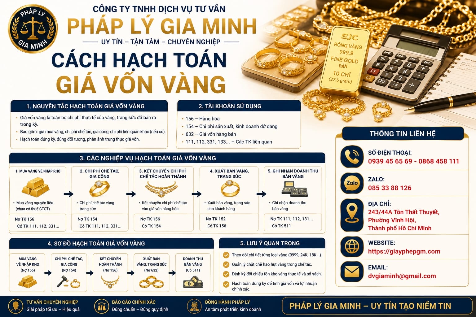 Cách hạch toán giá vốn vàng