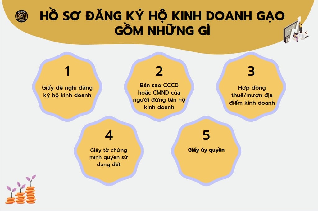 Hồ sơ xin giấy phép bán gạo