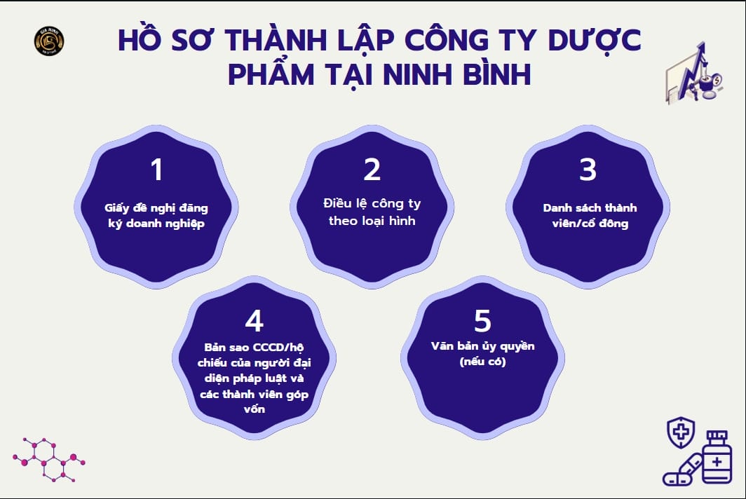 Hướng dẫn xin giấy phép lưu hành tá dược Lactose tại Việt Nam – Chi tiết 2025 5 Quy trình xin giấy phép lưu hành tá dược Lactose