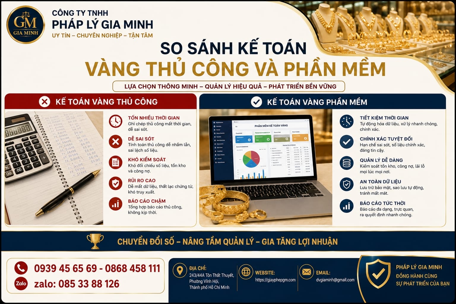 So sánh kế toán vàng thủ công và phần mềm