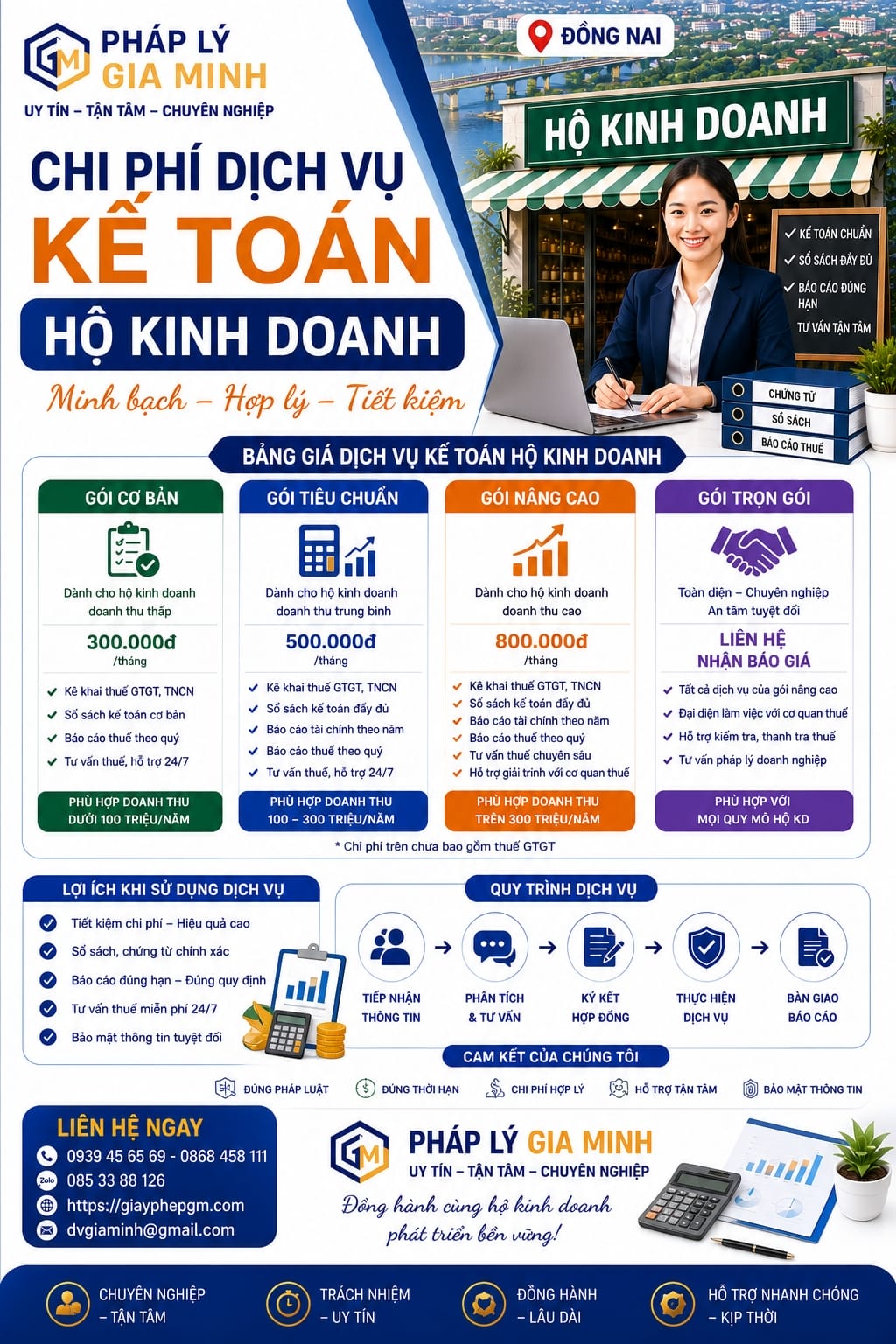 Dịch vụ kế toán trọn gói cho hộ kinh doanh 15 Chi phí dịch vụ kế toán hộ kinh doanh