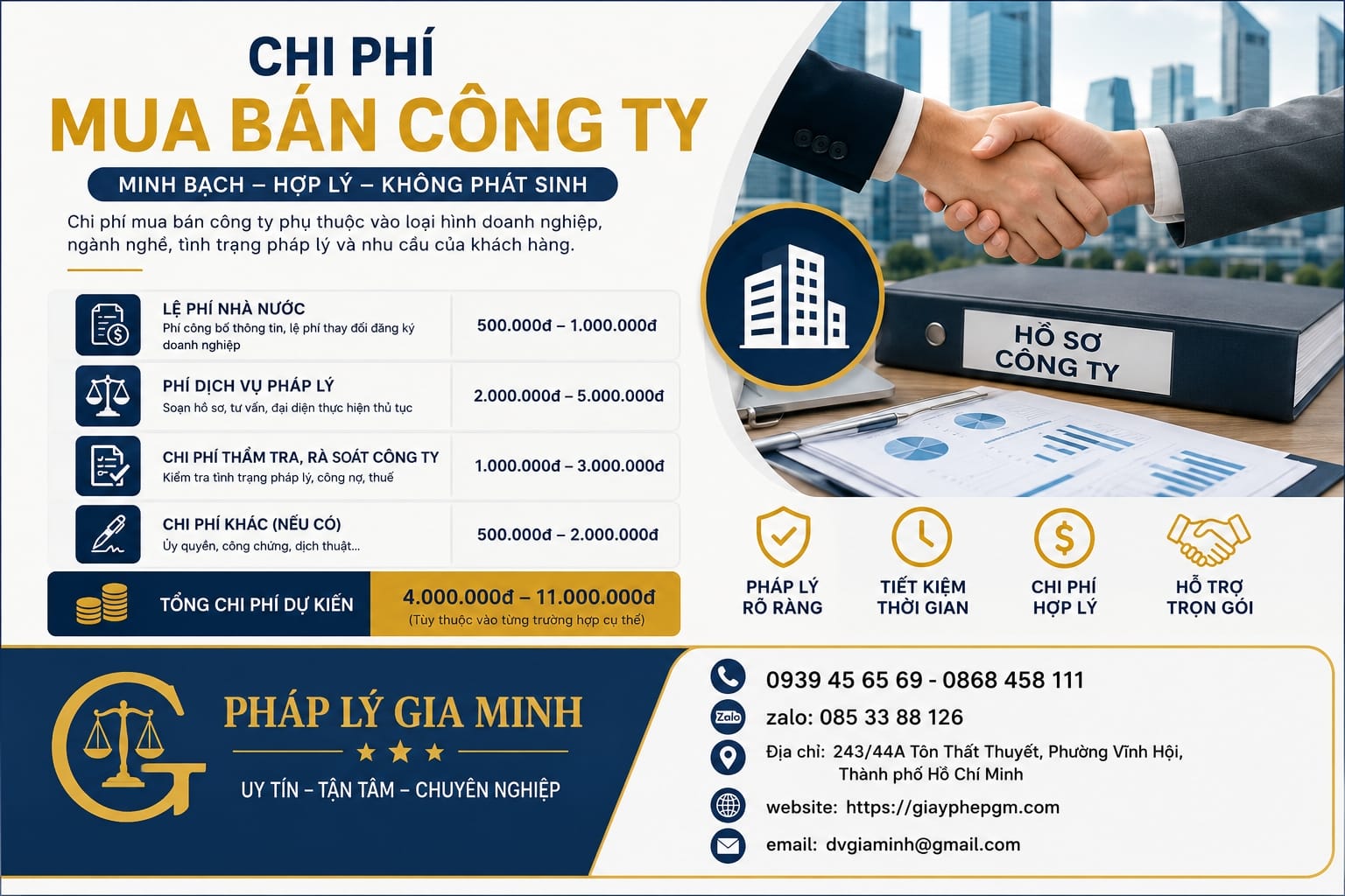 Chi phí mua bán công ty Nghệ An