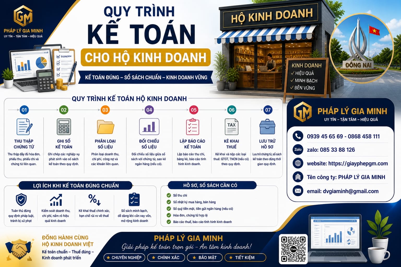Dịch vụ kế toán trọn gói cho hộ kinh doanh 18 Dịch vụ kế toán thuế trọn gói hộ kinh doanh
