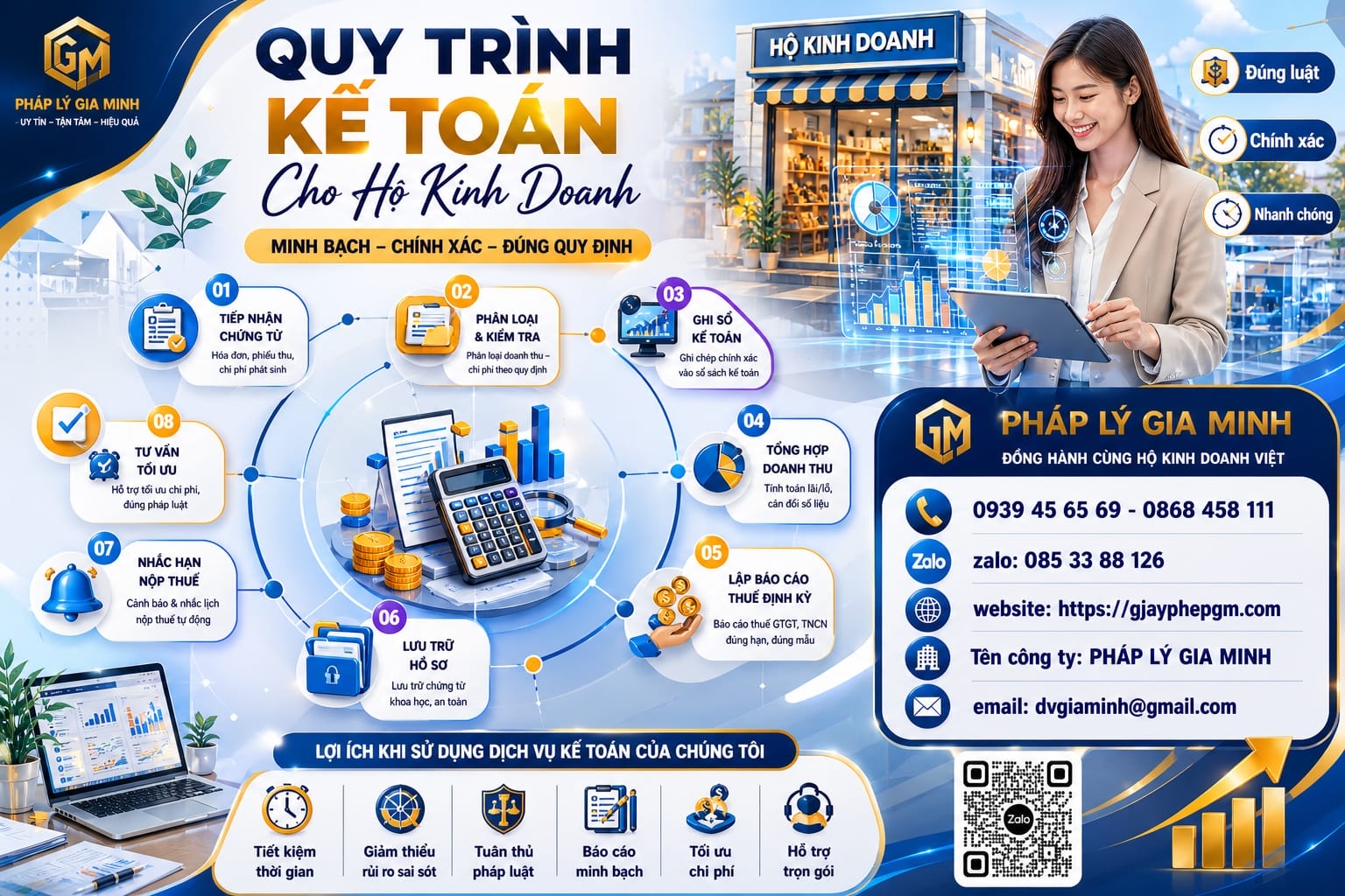Dịch vụ kế toán trọn gói cho hộ kinh doanh 16 Quy trình kế toán cho hộ kinh doanh