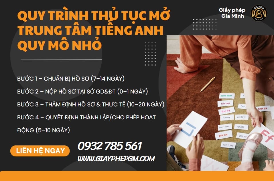 Thủ tục mở trung tâm tiếng Anh quy mô nhỏ chi tiết từ A–Z