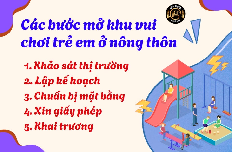 Mở khu vui chơi trẻ em ở nông thôn: Cơ hội kinh doanh tiềm năng và thủ tục pháp lý 5 Thiết kế sân chơi trẻ em bằng gỗ
