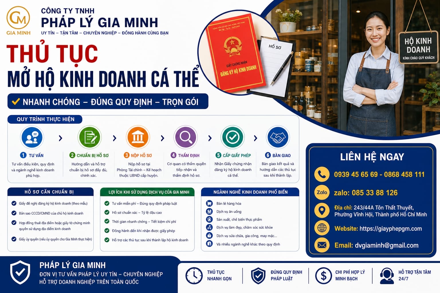 Thủ tục mở hộ kinh doanh cá thể