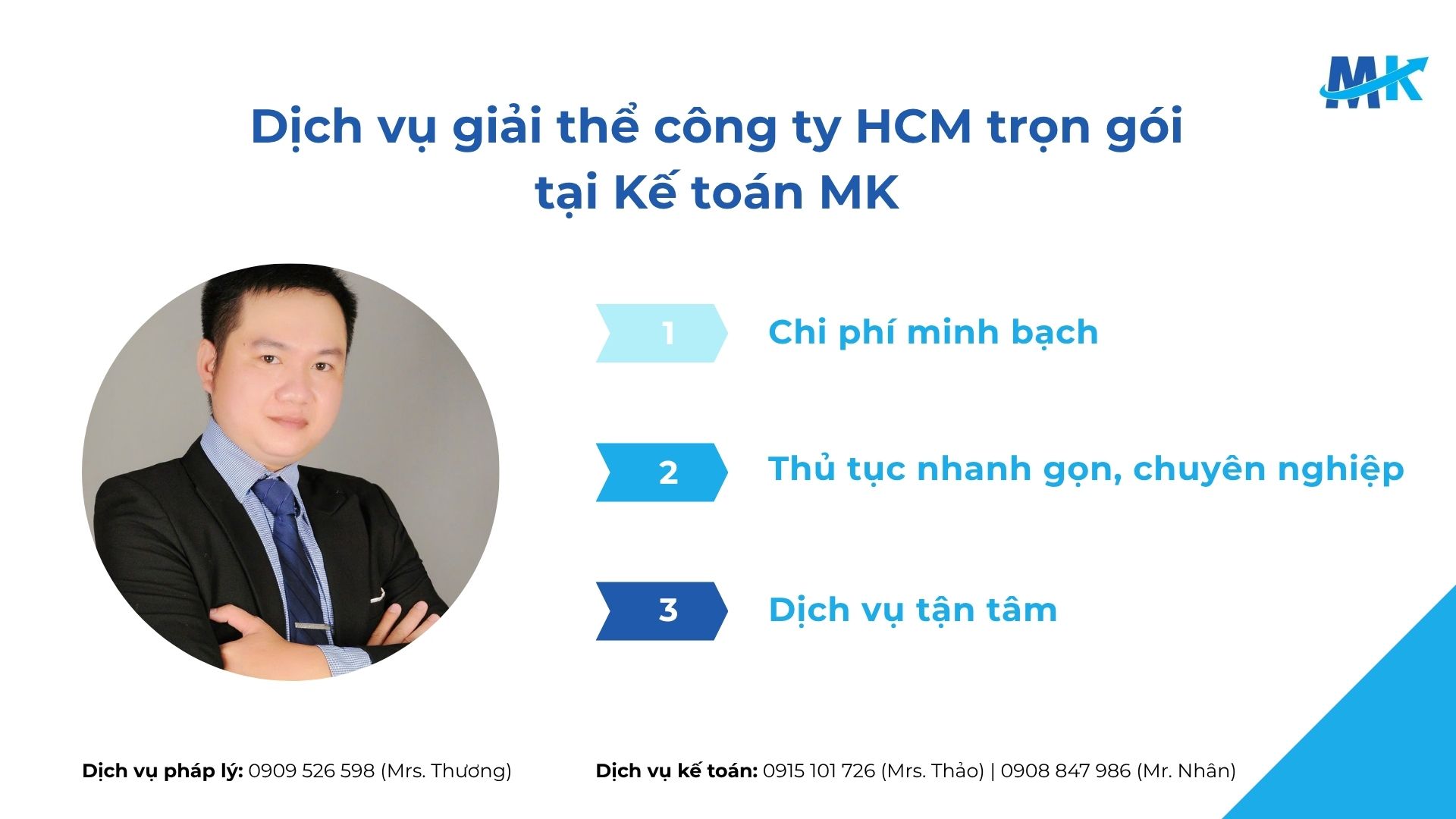 Giải thể doanh nghiệp: Cần chuẩn bị gì trước khi “đóng cửa” hợp pháp? 4 Kế toán MK – đối tác tin cậy giúp doanh nghiệp hoàn tất thủ tục giải thể nhanh chóng, an toàn và tiết kiệm