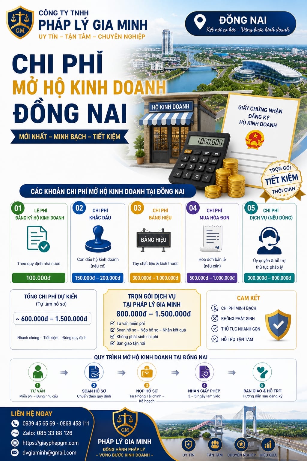 Chi phí mở hộ kinh doanh Đồng Nai mới nhất