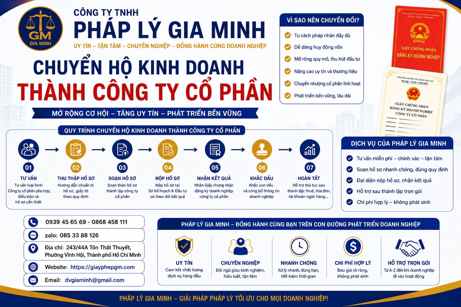 Chuyển hộ kinh doanh thành công ty cổ phần Nghệ An