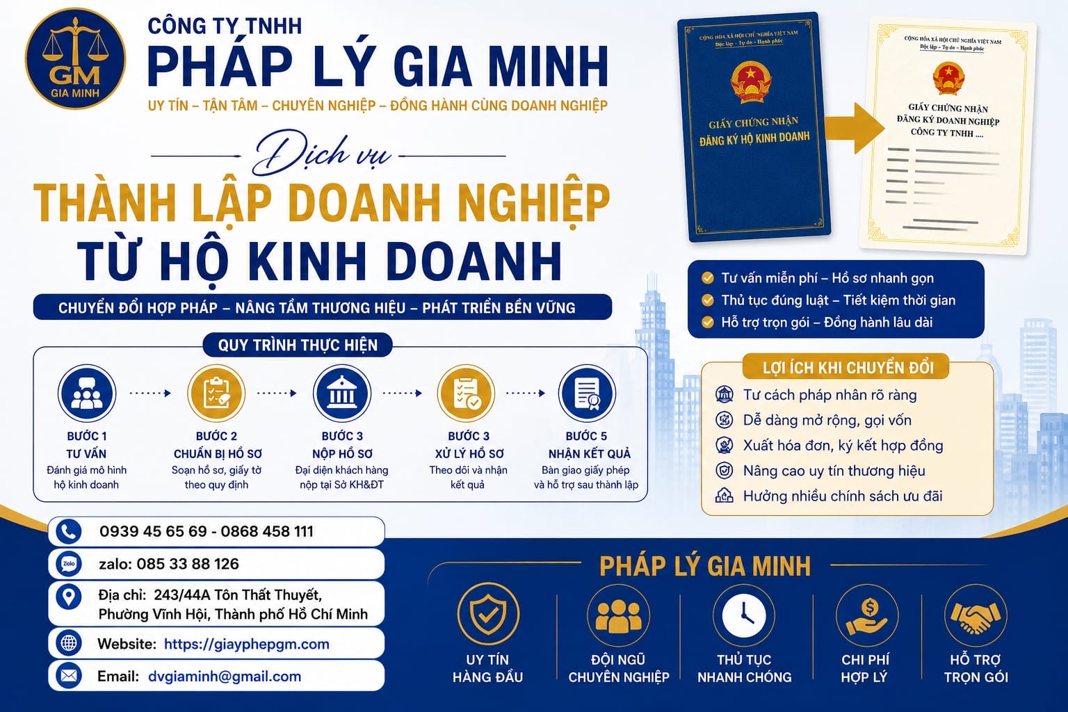 Dịch vụ thành lập doanh nghiệp từ hộ kinh doanh Nghệ An