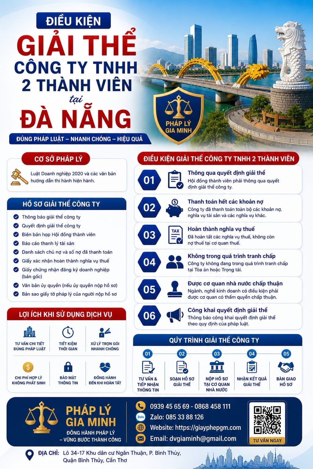 Điều kiện giải thể công ty TNHH 2 thành viên tại Đà Nẵng