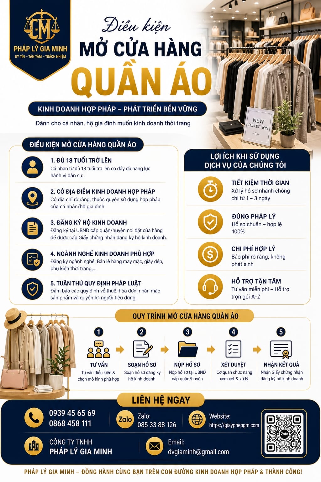 Điều kiện mở cửa hàng quần áo