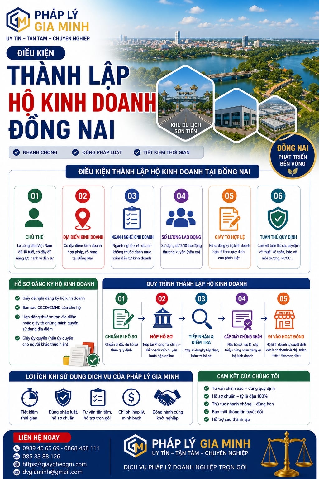 Điều kiện thành lập hộ kinh doanh Đồng Nai