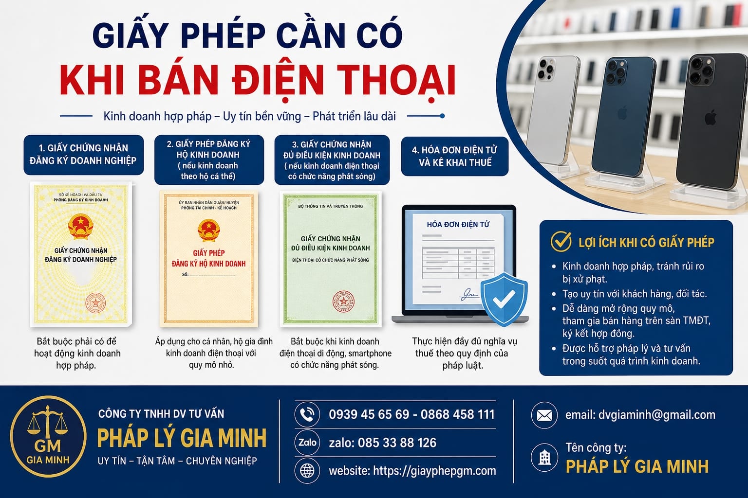 Giấy phép cần có khi bán điện thoại