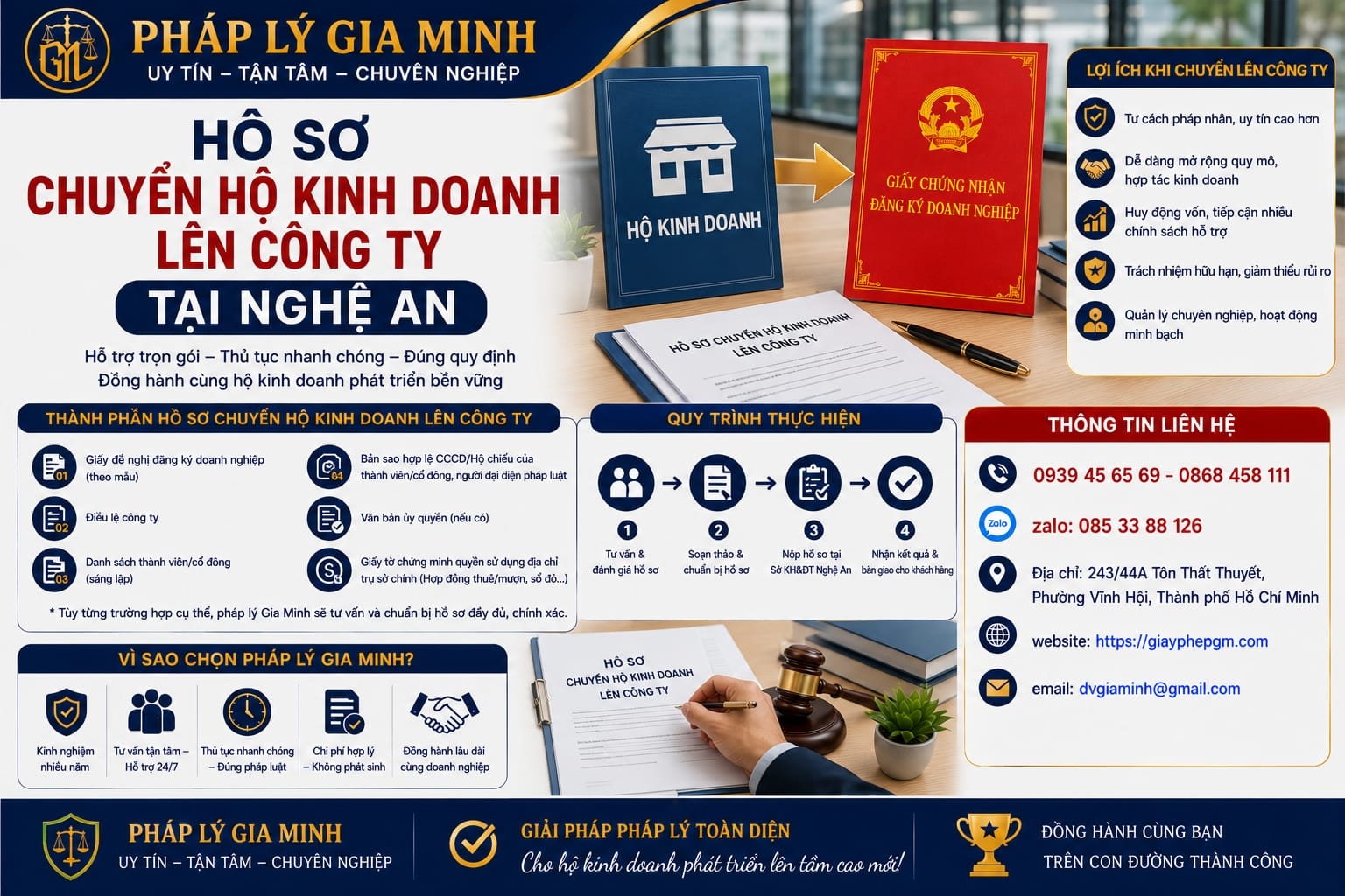 Hồ sơ chuyển hộ kinh doanh lên công ty Nghệ An