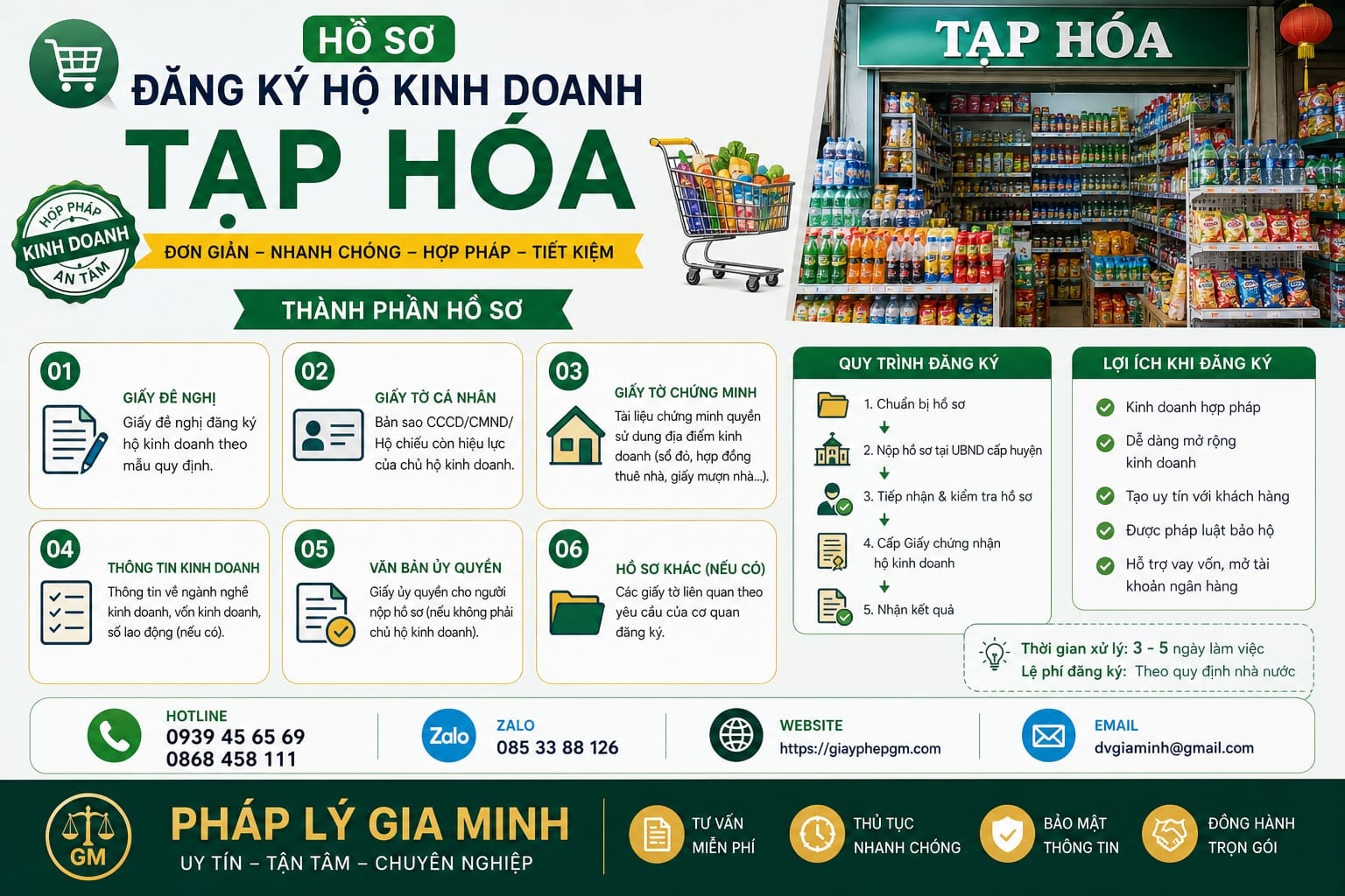 Hồ sơ đăng ký hộ kinh doanh tạp hóa