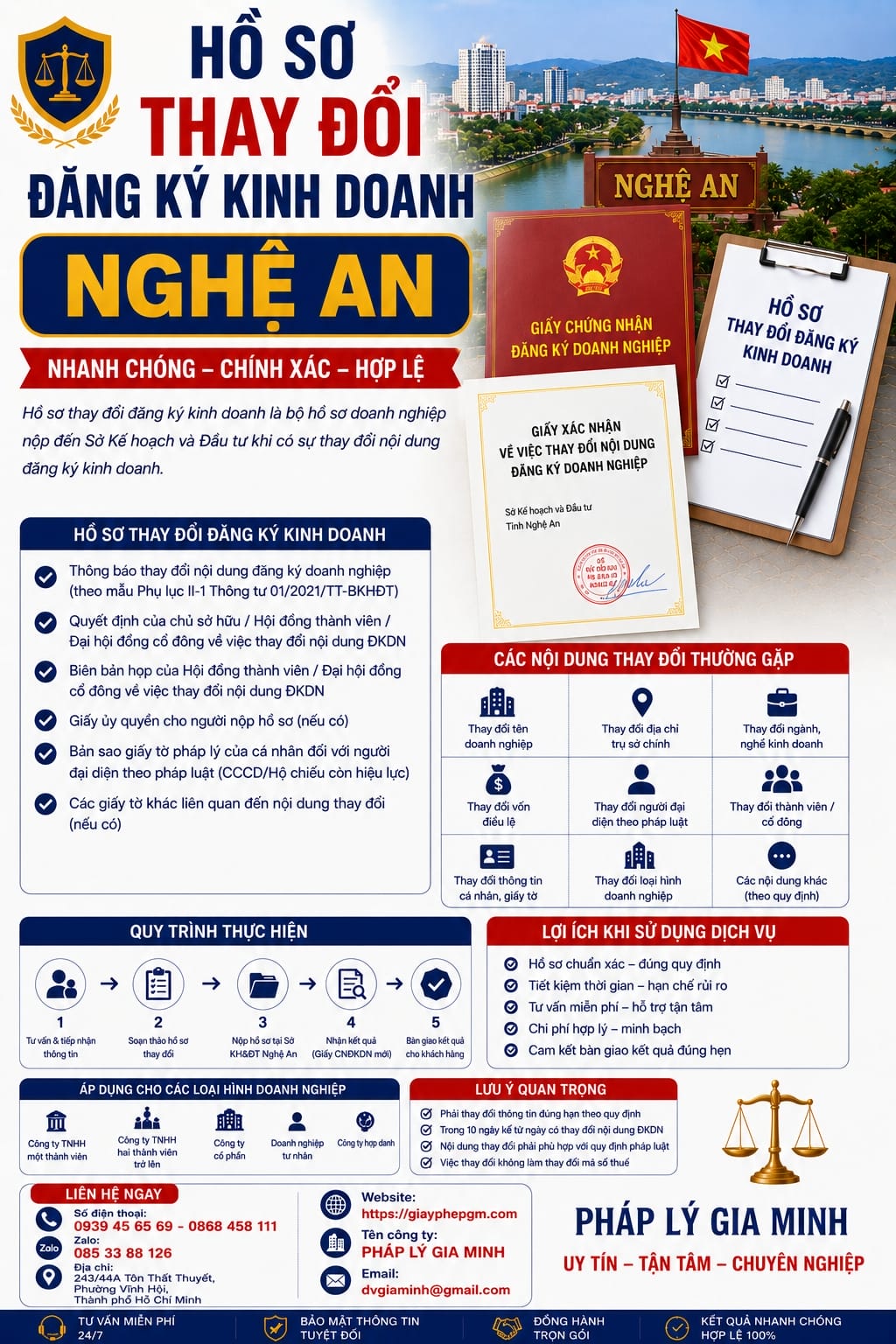 Chi phí chuyển hộ kinh doanh lên công ty tại Nghệ An năm 2025 9 Hồ sơ thay đổi đăng ký kinh doanh Nghệ An