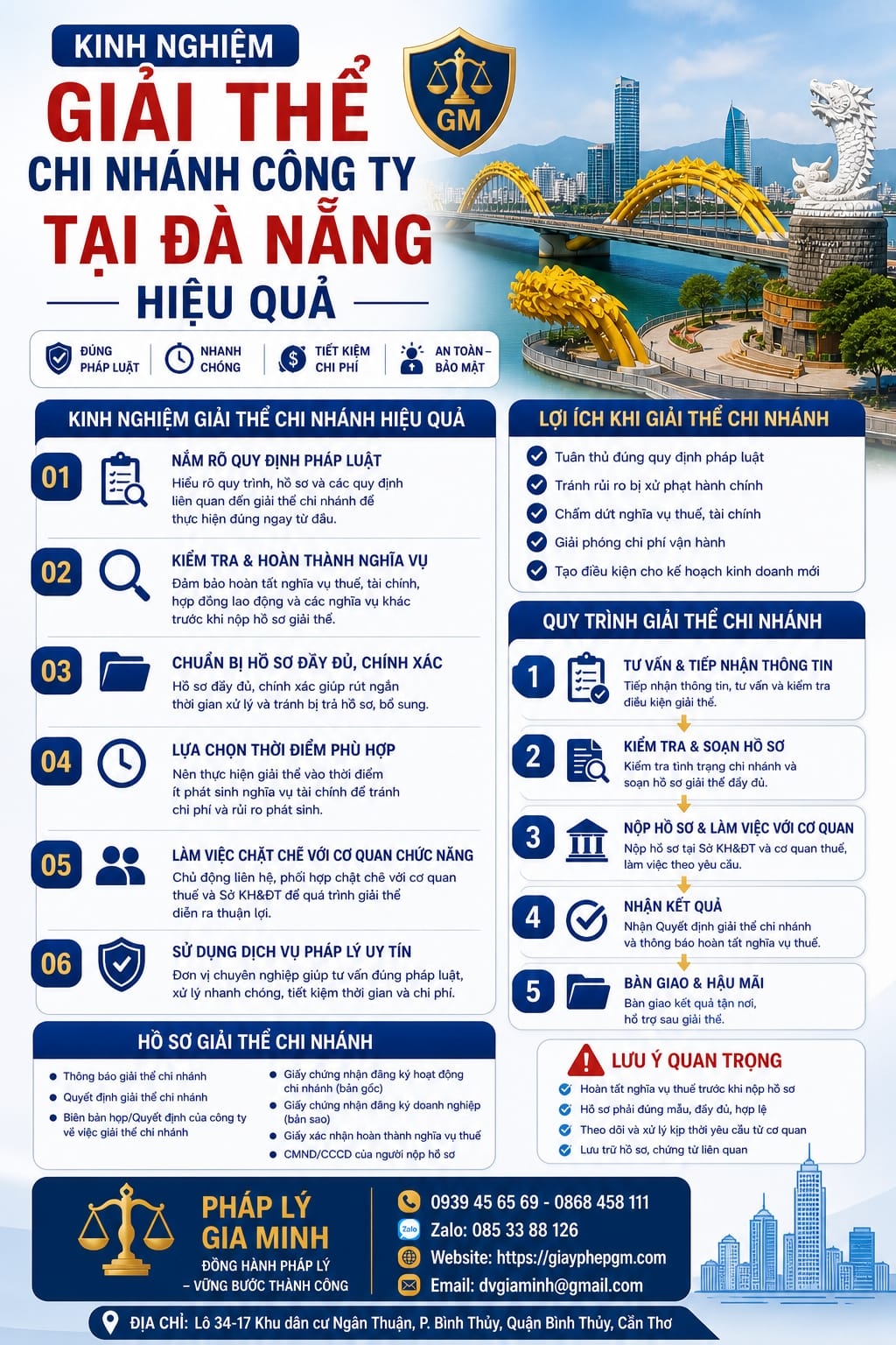 Kinh nghiệm giải thể chi nhánh công ty tại Đà Nẵng hiệu quả