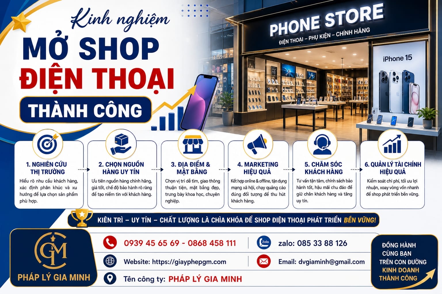 Kinh nghiệm mở shop điện thoại thành công