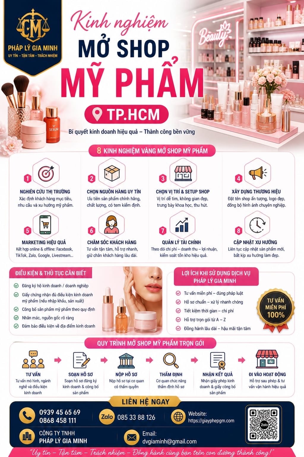 Thành lập hộ kinh doanh son môi tại TPHCM | Hồ sơ, thủ tục, chi phí 15 Kinh nghiệm mở shop mỹ phẩm