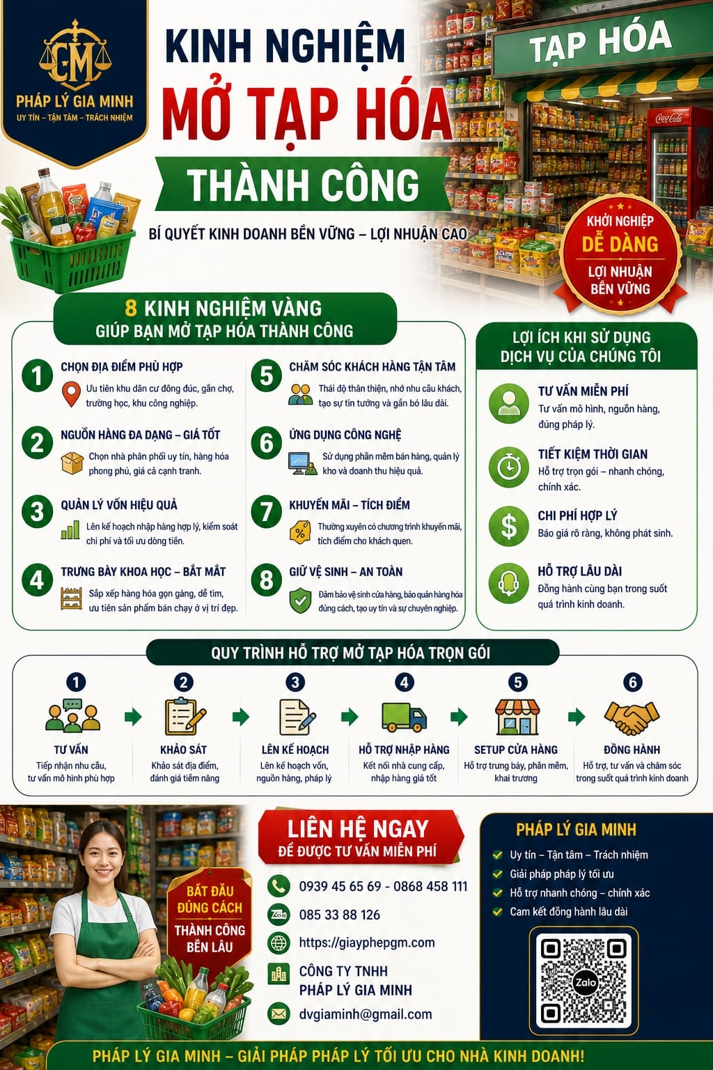Kinh nghiệm mở tạp hóa thành công