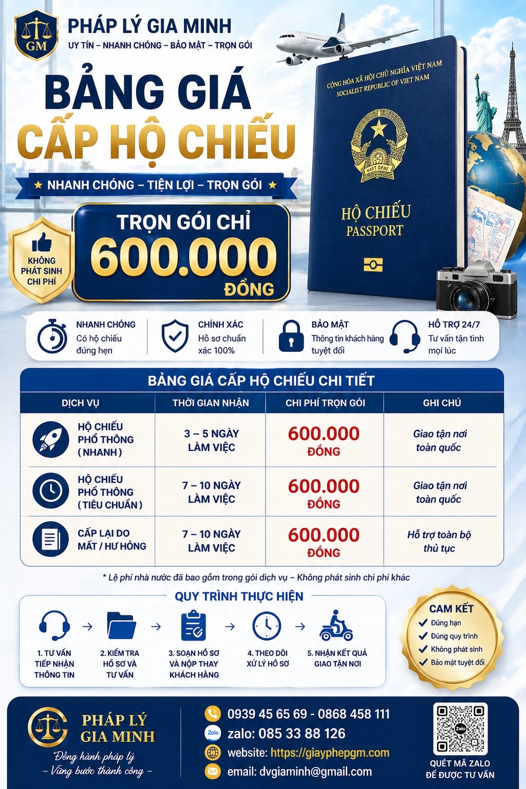 Làm hộ chiếu cấp tốc tại Đà Nẵng