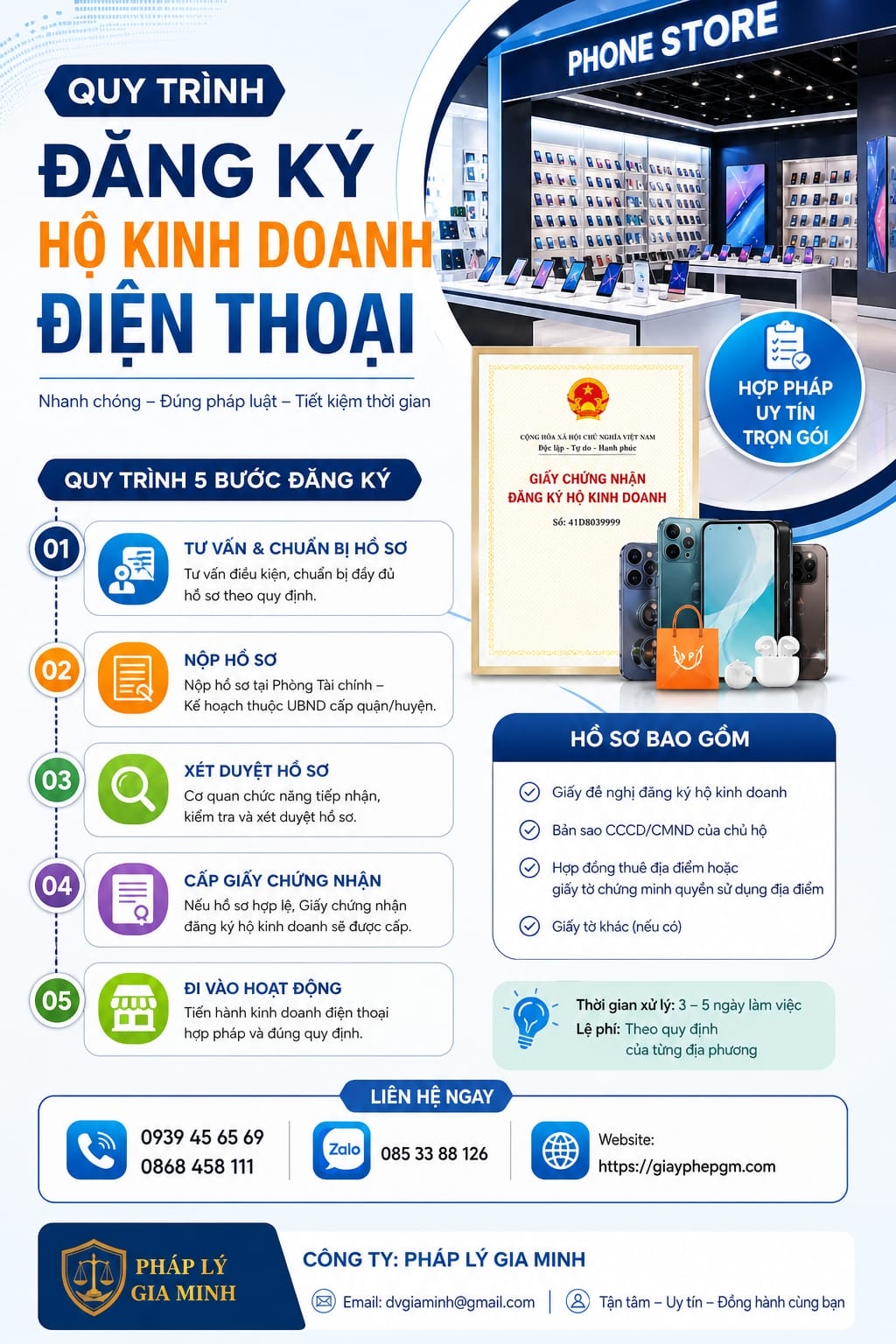 Quy trình đăng ký hộ kinh doanh điện thoại