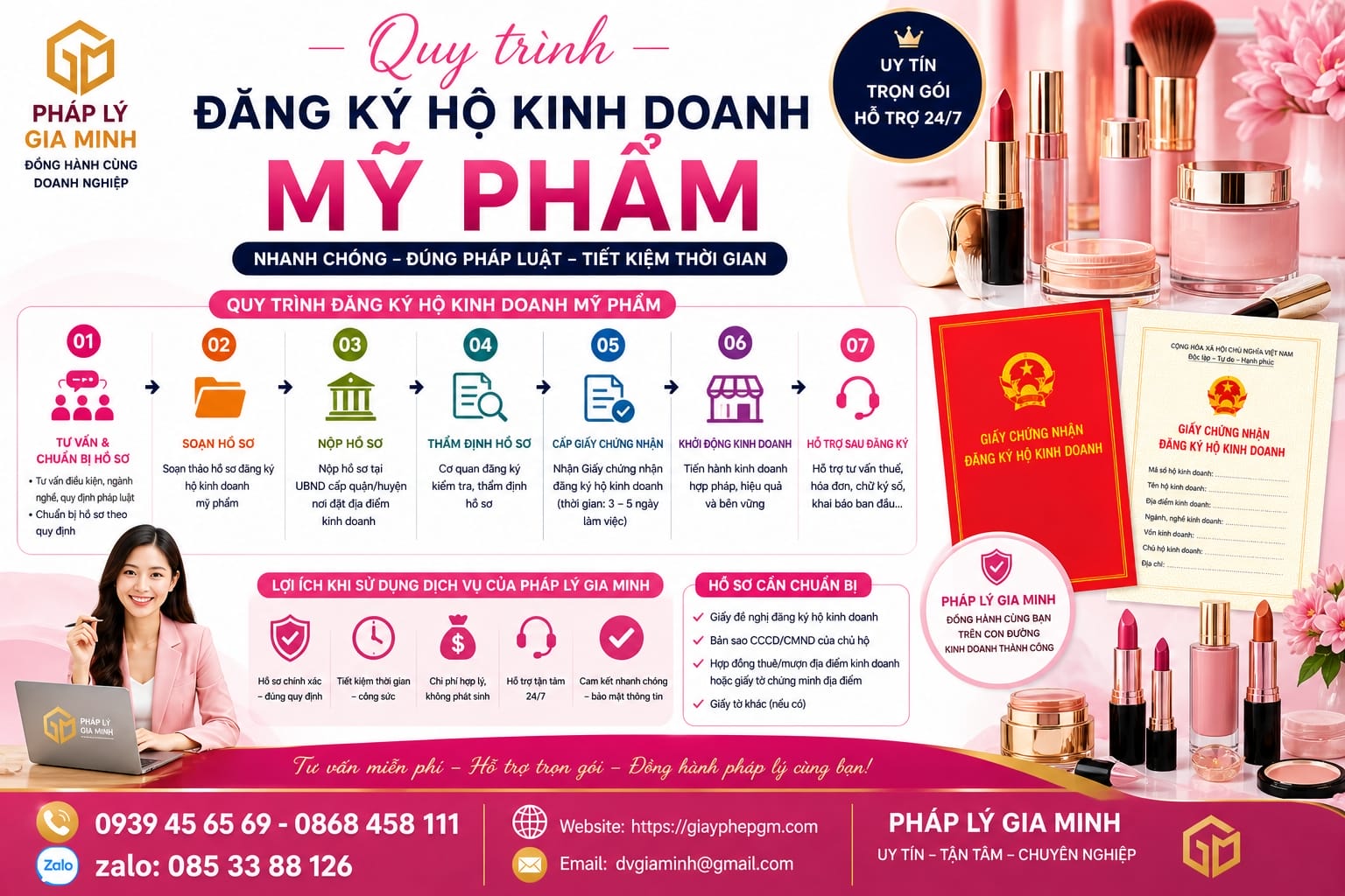 Thành lập hộ kinh doanh son môi tại TPHCM | Hồ sơ, thủ tục, chi phí 14 Quy trình đăng ký hộ kinh doanh mỹ phẩm