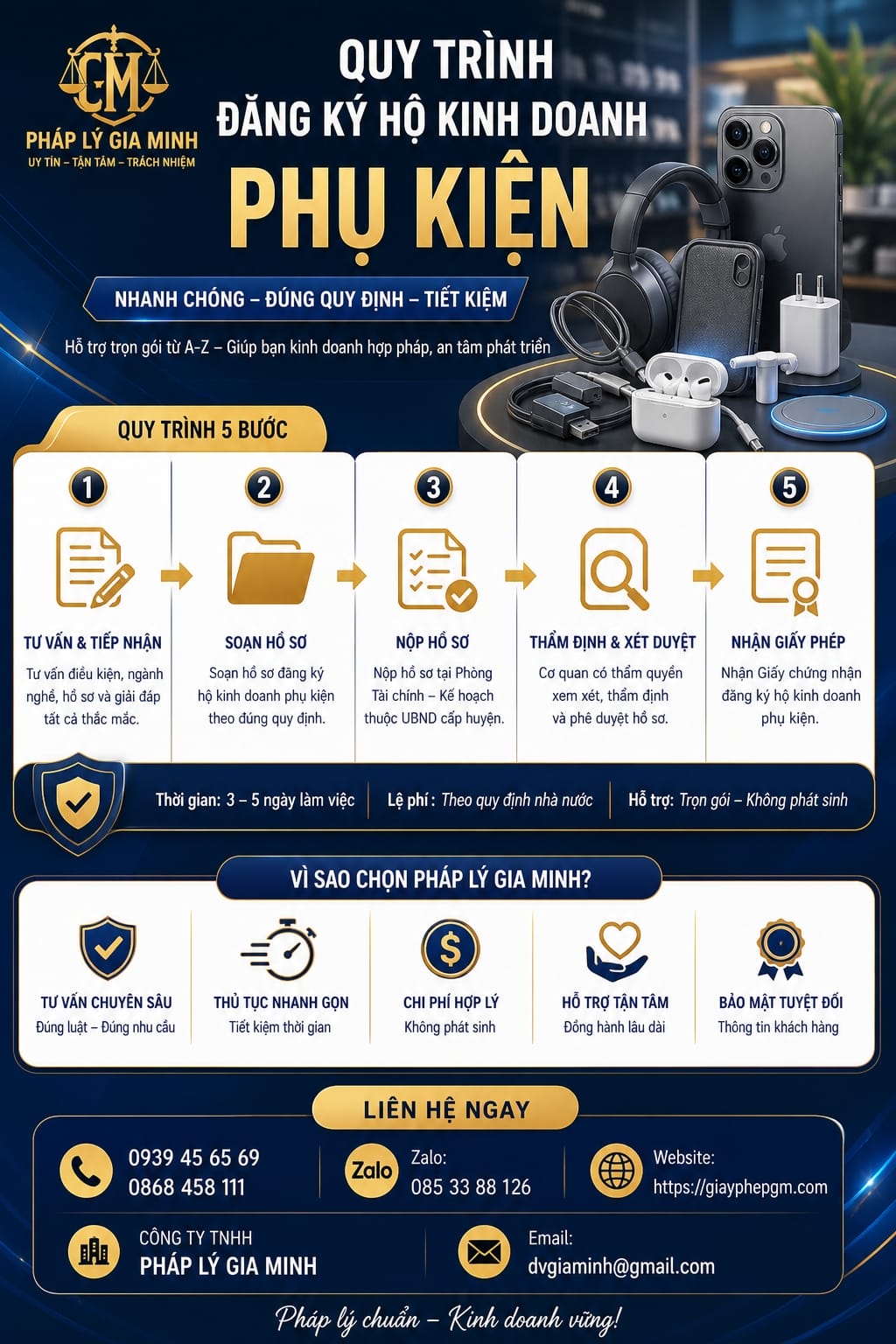 Thành lập hộ kinh doanh phụ kiện thời trang tại TPHCM | Thủ tục, chi phí, kinh nghiệm 13 Quy trình đăng ký hộ kinh doanh quần áo