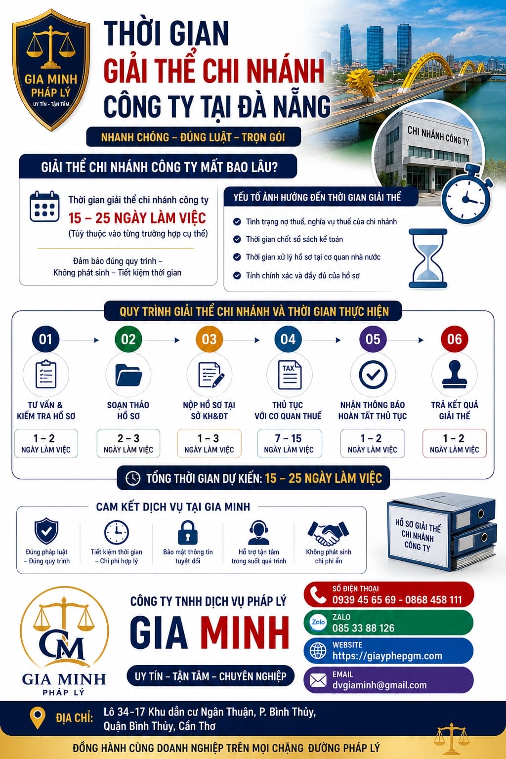 Thời gian giải thể chi nhánh công ty tại Đà Nẵng bao lâu