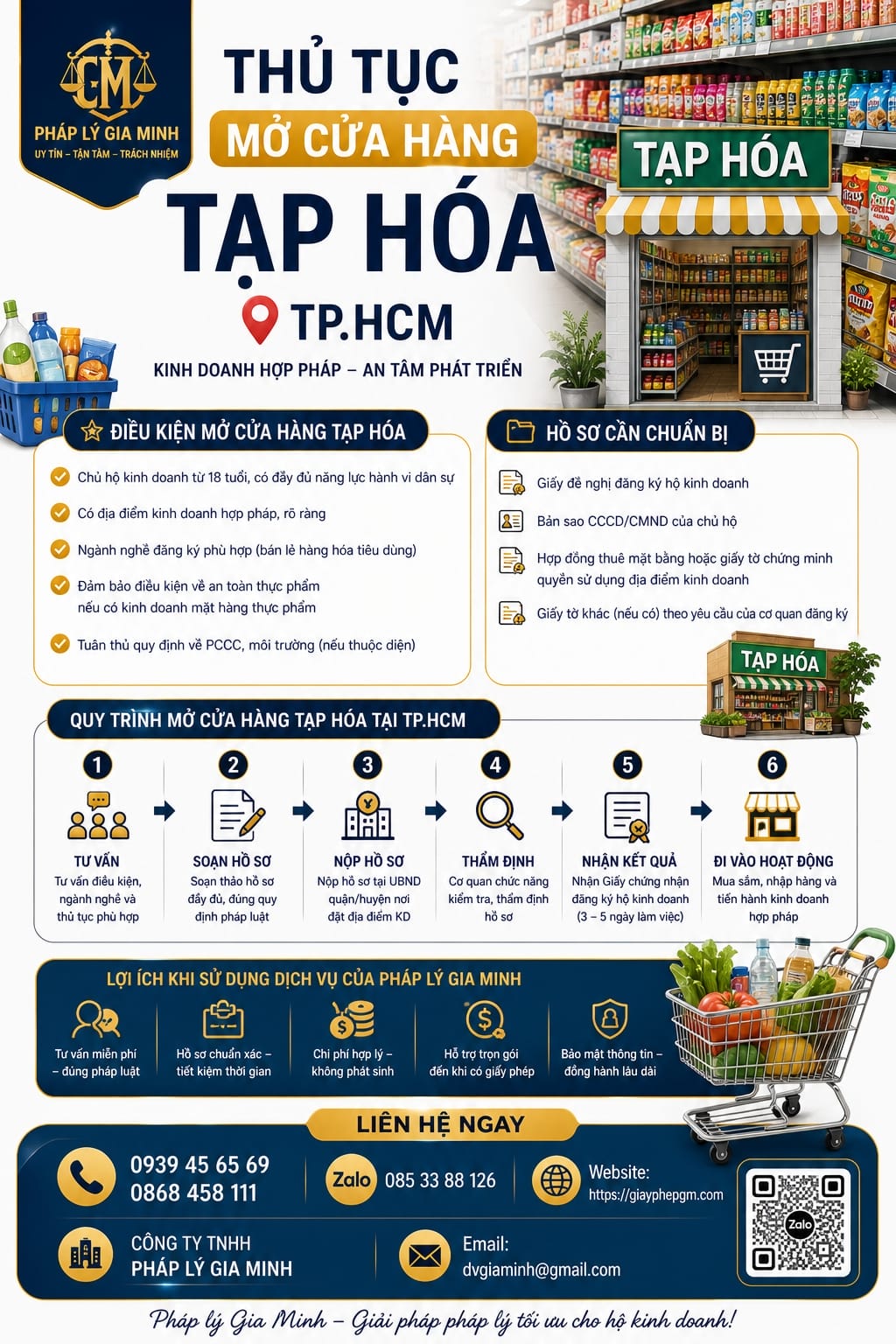 Thủ tục mở cửa hàng tạp hóa TP.HCM