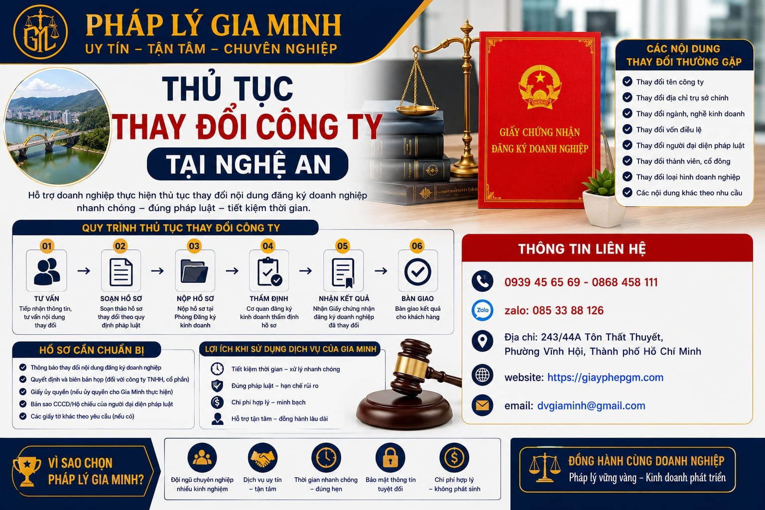 Chi phí chuyển hộ kinh doanh lên công ty tại Nghệ An năm 2025 14 Thủ tục thay đổi công ty Nghệ An
