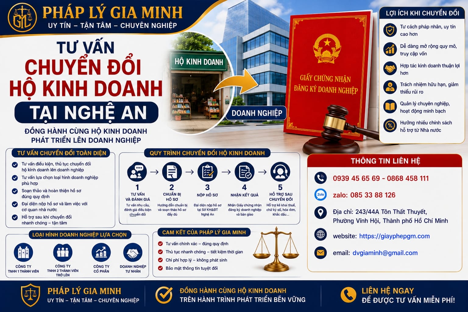 Tư vấn chuyển đổi hộ kinh doanh Nghệ An