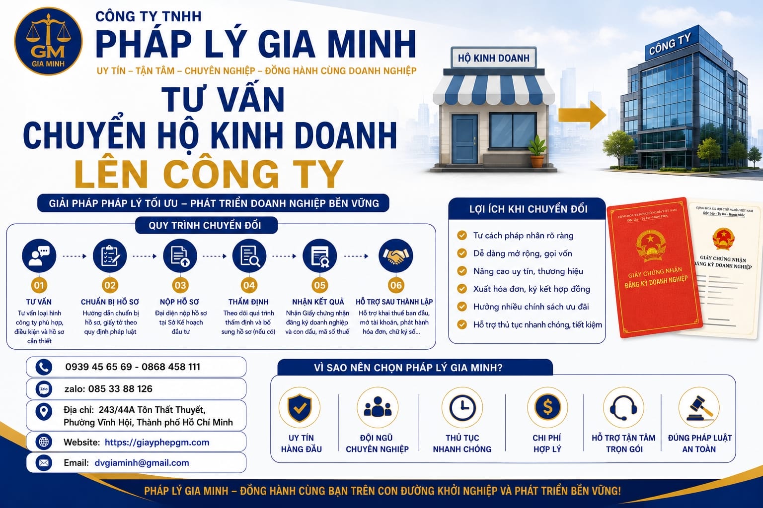 Tư vấn chuyển hộ kinh doanh lên công ty Nghệ An