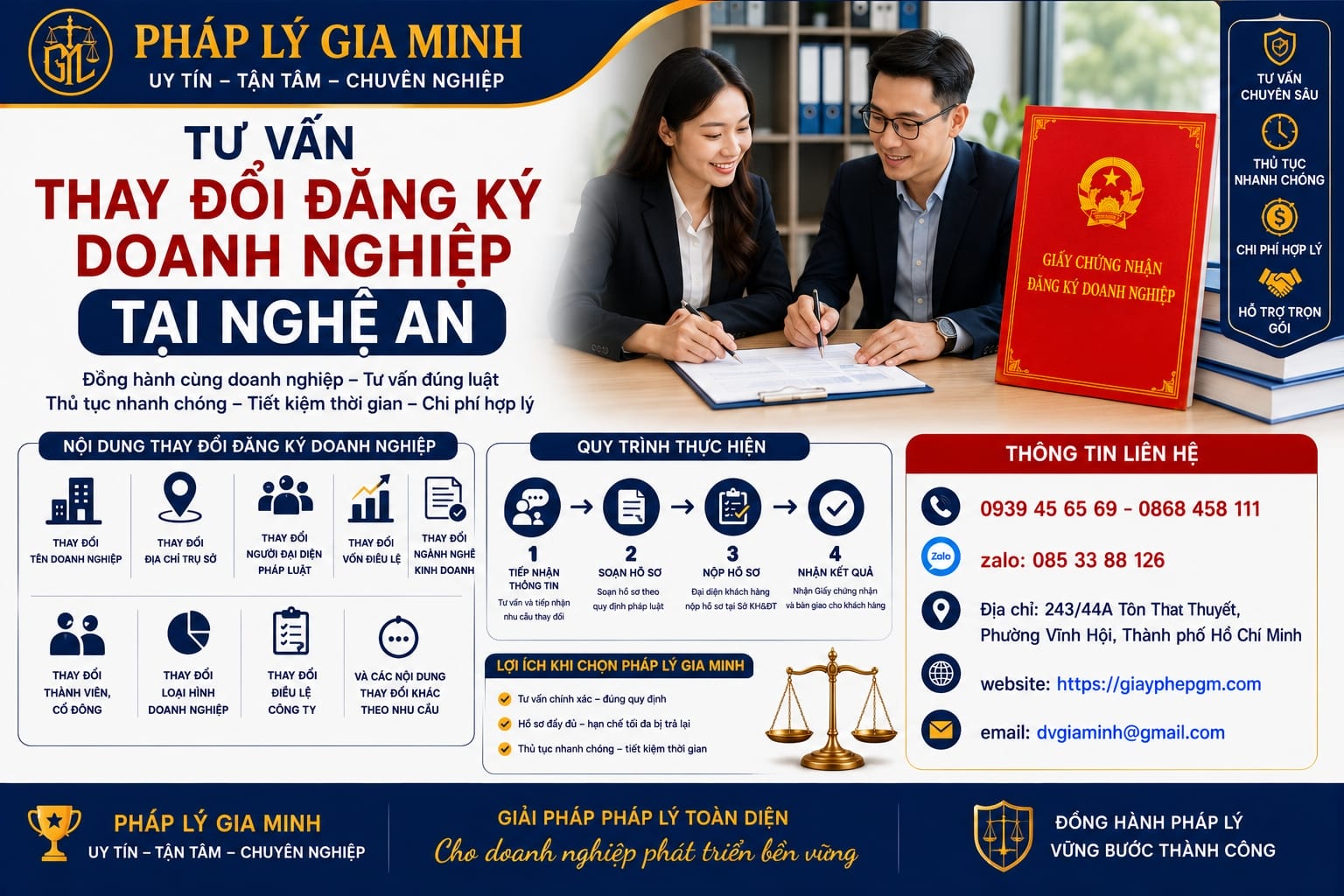 Chi phí chuyển hộ kinh doanh lên công ty tại Nghệ An năm 2025 15 Tư vấn thay đổi đăng ký doanh nghiệp Nghệ An