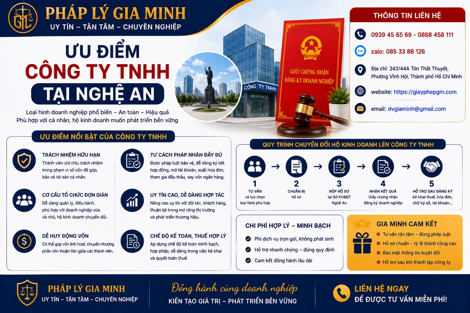 Ưu điểm công ty TNHH Nghệ An