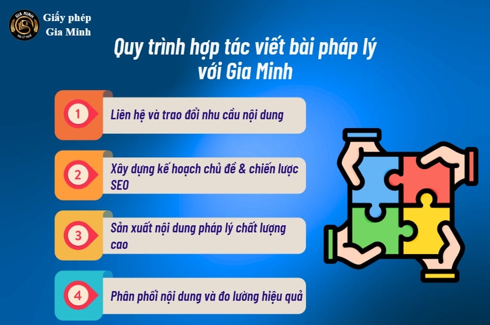 Viết bài chuẩn SEO cho lĩnh vực pháp lý