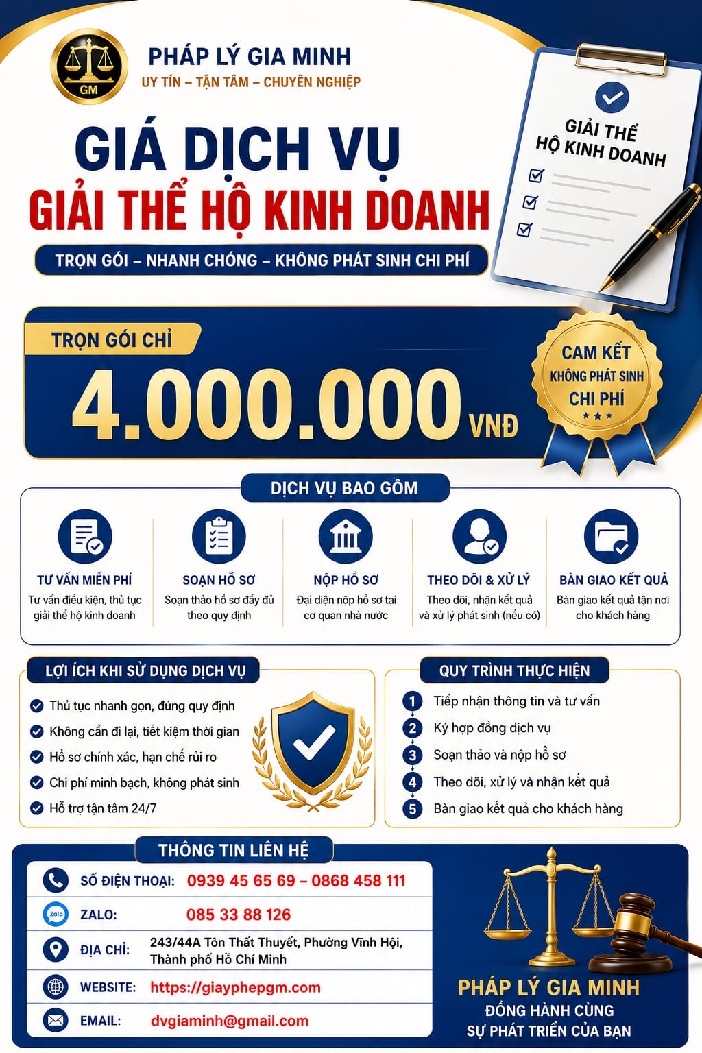 Chi phí giải thể hộ kinh doanh tại Huế