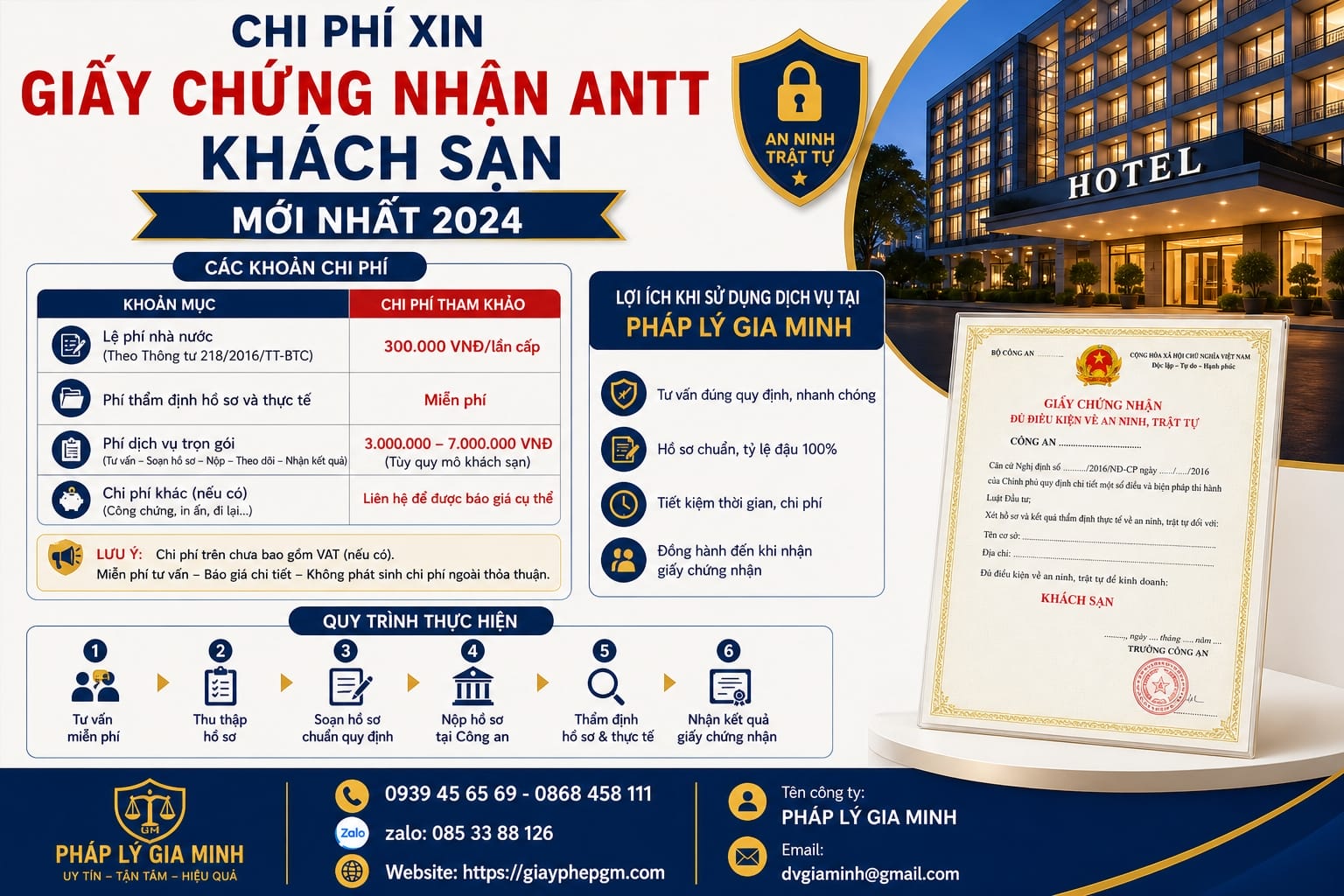 Giấy phép an ninh trật tự cho khách sạn – Thủ tục nhanh, đúng quy định 9 Chi phí xin giấy chứng nhận ANTT khách sạn mới nhất