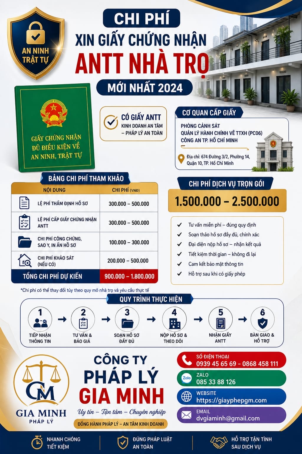 Giấy phép an ninh trật tự cho kinh doanh nhà trọ | Thủ tục A–Z 15 Chi phí xin giấy chứng nhận ANTT nhà trọ mới nhất
