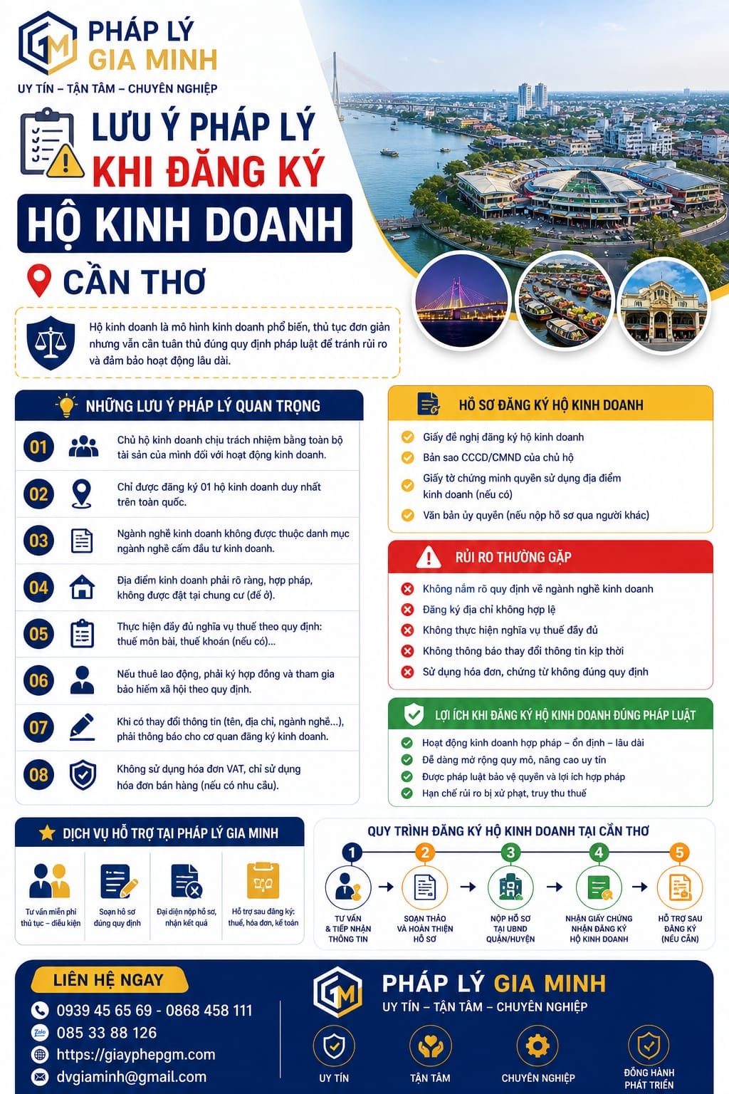 Thủ tục đăng ký thành lập hộ kinh doanh cá thể tại Cần Thơ – Hồ sơ, quy trình, lệ phí 2026 18 Dịch vụ thành lập hộ kinh doanh Cần Thơ trọn gói