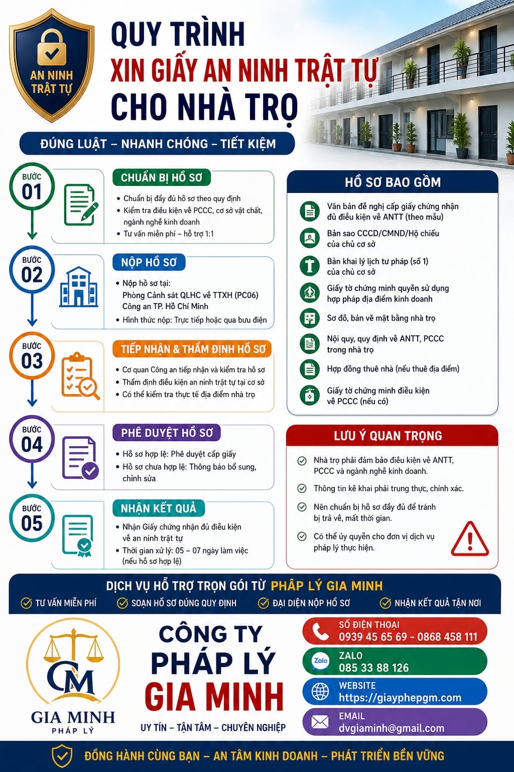 Giấy phép an ninh trật tự cho kinh doanh nhà trọ | Thủ tục A–Z 14 Dịch vụ xin giấy chứng nhận ANTT nhà trọ trọn gói