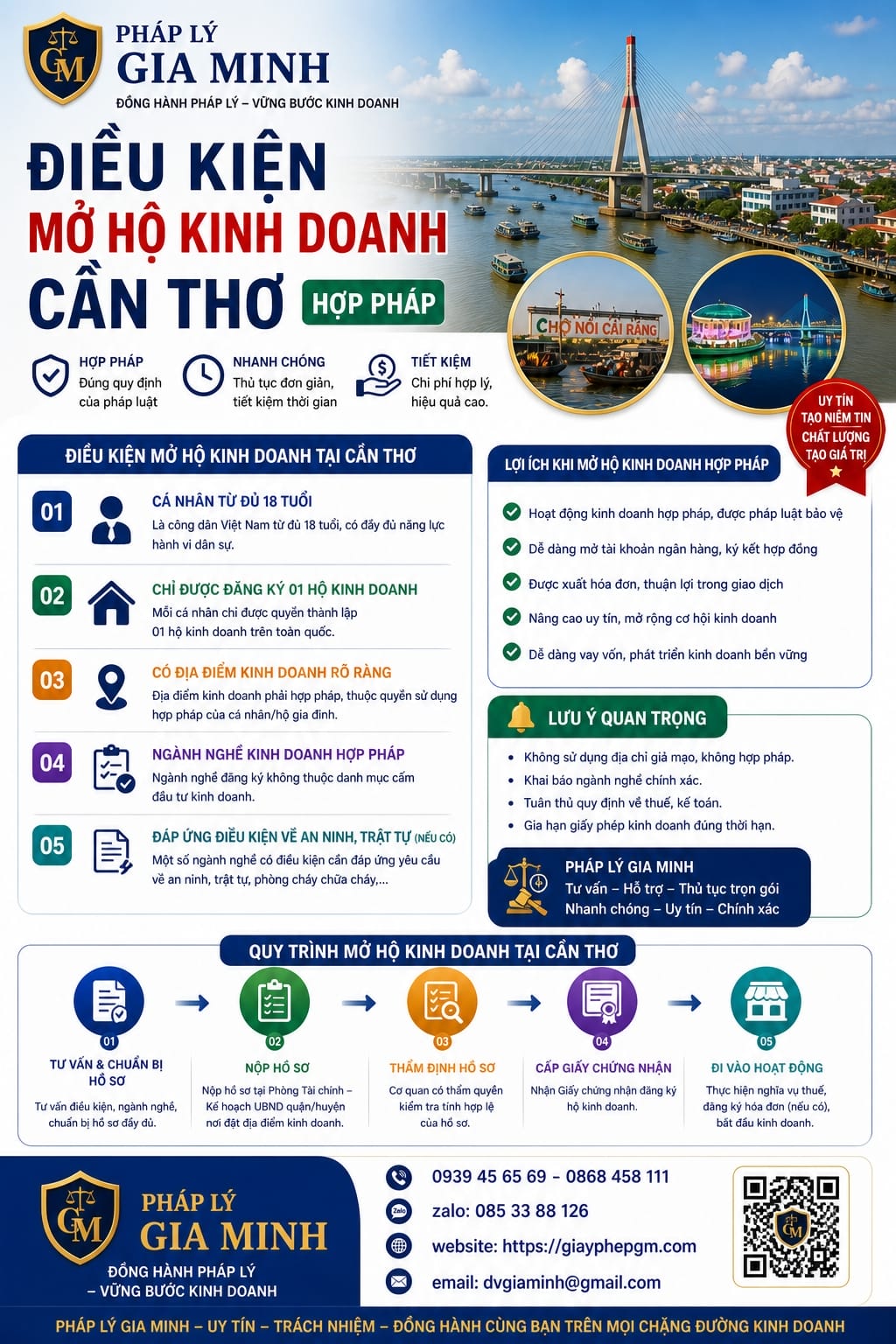 Thủ tục đăng ký thành lập hộ kinh doanh cá thể tại Cần Thơ – Hồ sơ, quy trình, lệ phí 2026 12 Điều kiện mở hộ kinh doanh Cần Thơ hợp pháp