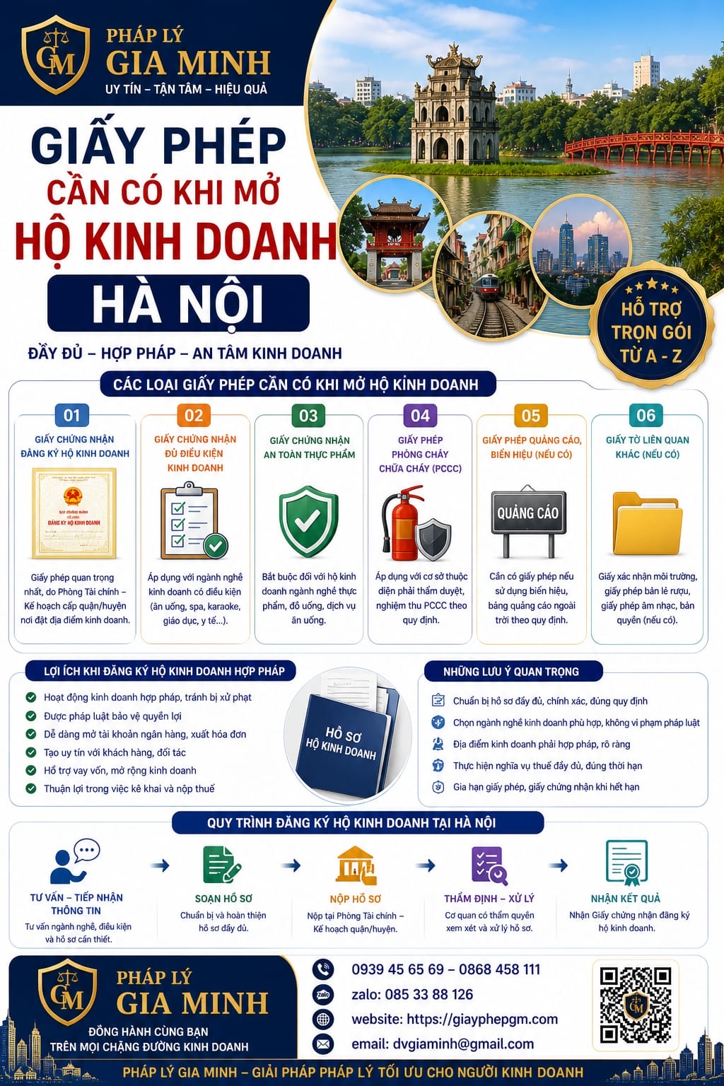 Dịch vụ thành lập hộ kinh doanh Hà Nội – Thủ tục nhanh gọn, đúng luật, chi phí thấp 14 Giấy phép cần có khi mở hộ kinh doanh Hà Nội