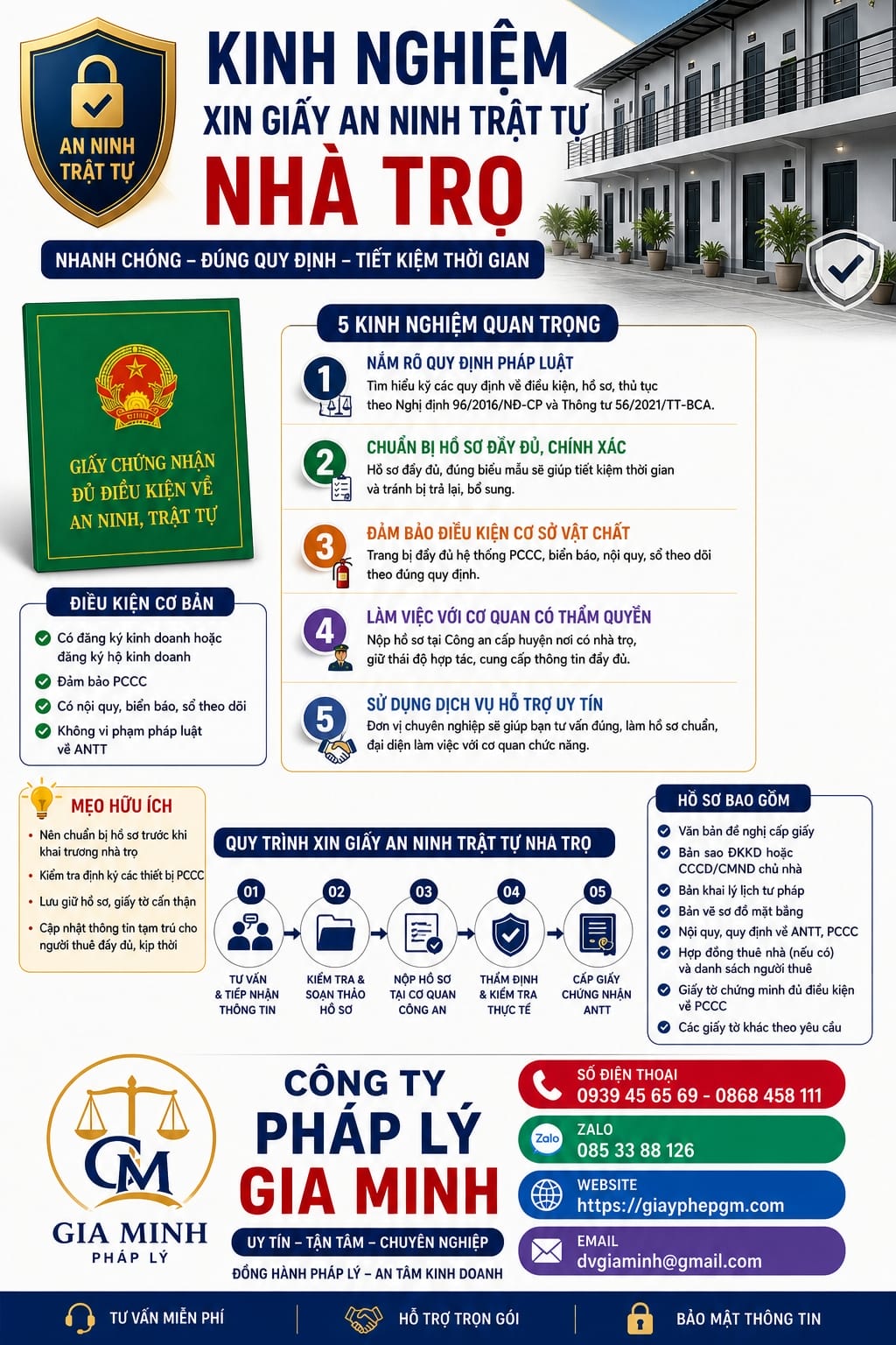 Giấy phép an ninh trật tự cho kinh doanh nhà trọ | Thủ tục A–Z 16 Kinh nghiệm xin giấy an ninh trật tự nhà trọ