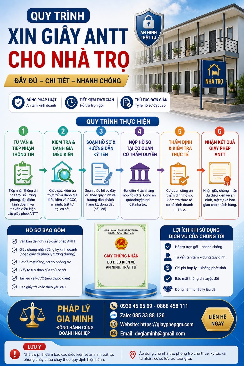Giấy phép an ninh trật tự cho kinh doanh nhà trọ | Thủ tục A–Z 13 Quy trình xin giấy ANTT cho nhà trọ chi tiết